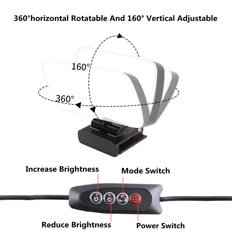 Video Conference Lighting